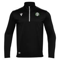 SIF Håndball Havel Teknisk treningsoverdel