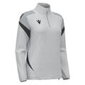 Leona Training 1/4 Zip Top W ST.GREY 3XL Teknisk treningsgenser til dame